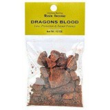 Dragons Blood Resin